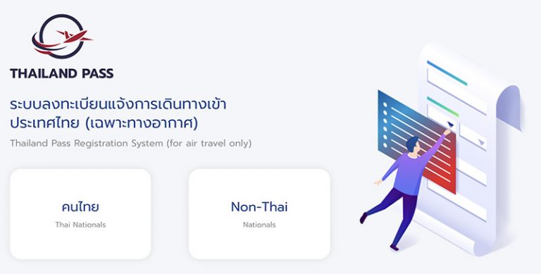 Thailand-Pass - Poradnik